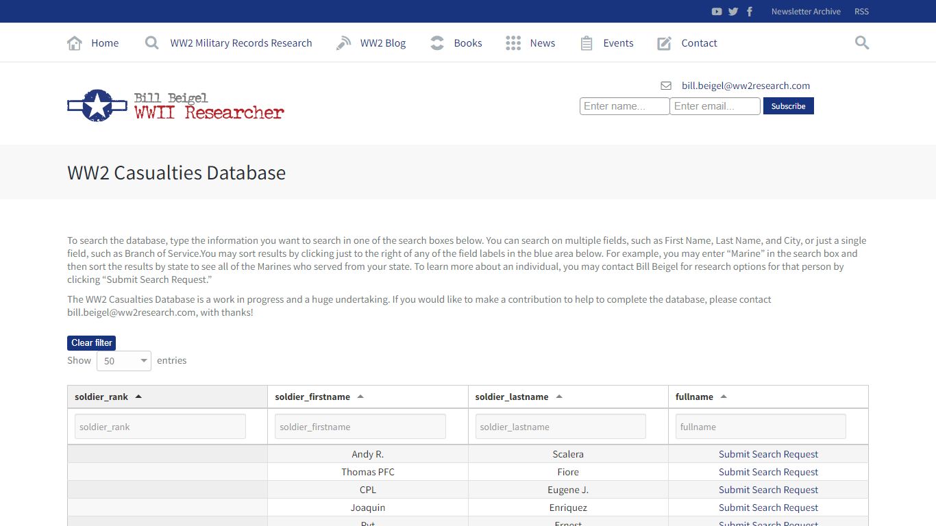 WW2 Casualties Database | WW2 Research